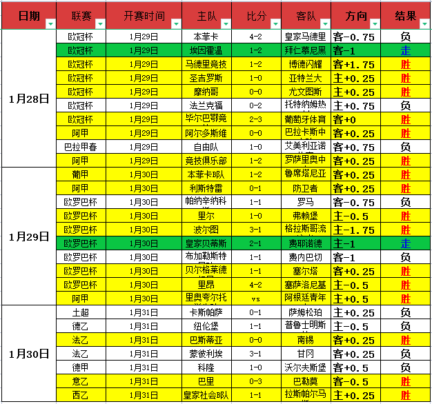 挑战极限,连中大奖,惊喜福利周,BellBet,BB贝博艾弗森,BB贝博艾弗森体育入口,BB贝博艾弗森官网,BB贝博艾弗森体育APP下载