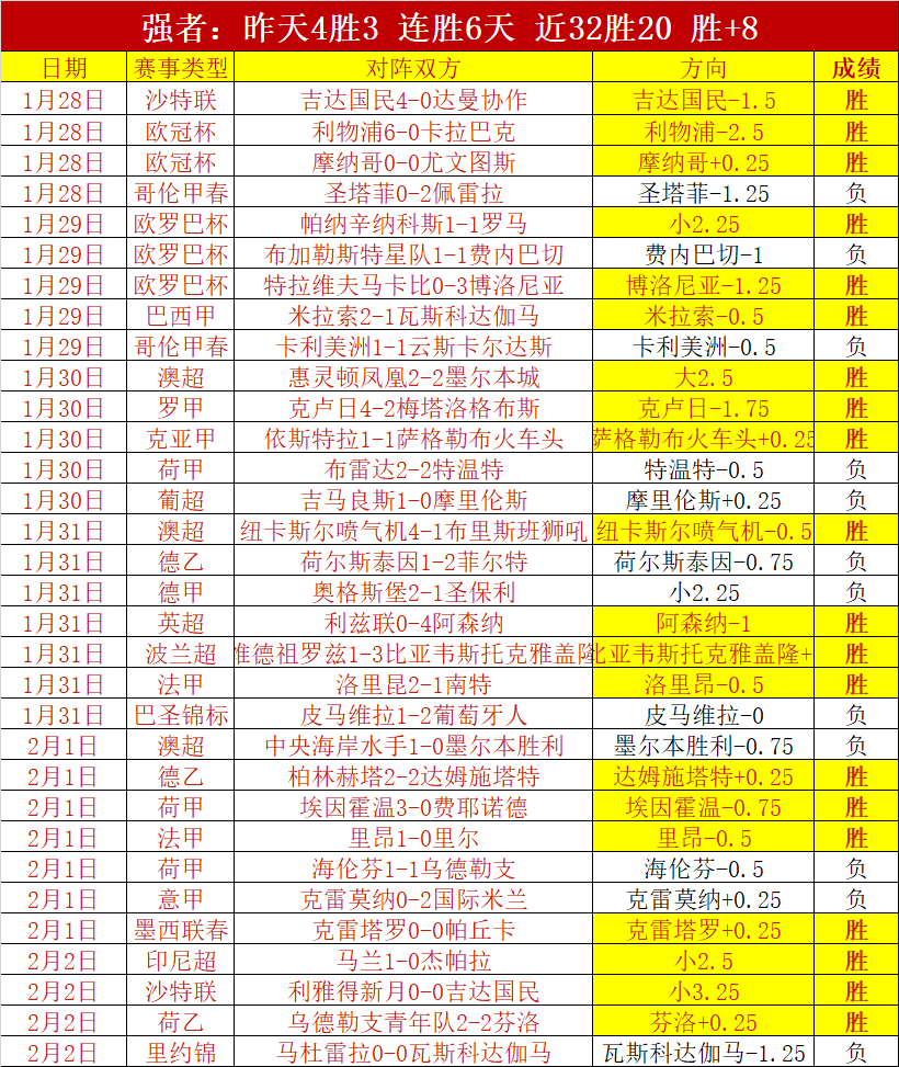 郭艾伦体测,过关,有望下一轮,BellBet,BB贝博艾弗森,BB贝博艾弗森体育入口,BB贝博艾弗森官网,BB贝博艾弗森体育APP下载